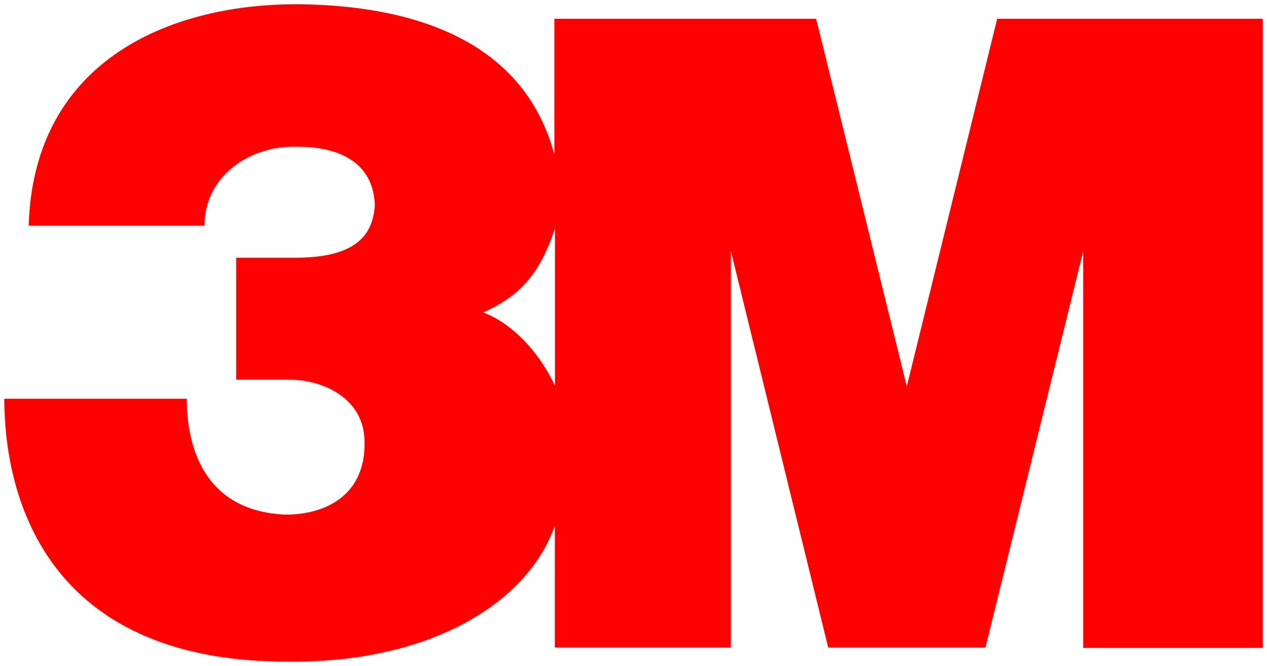 Technology Partners
